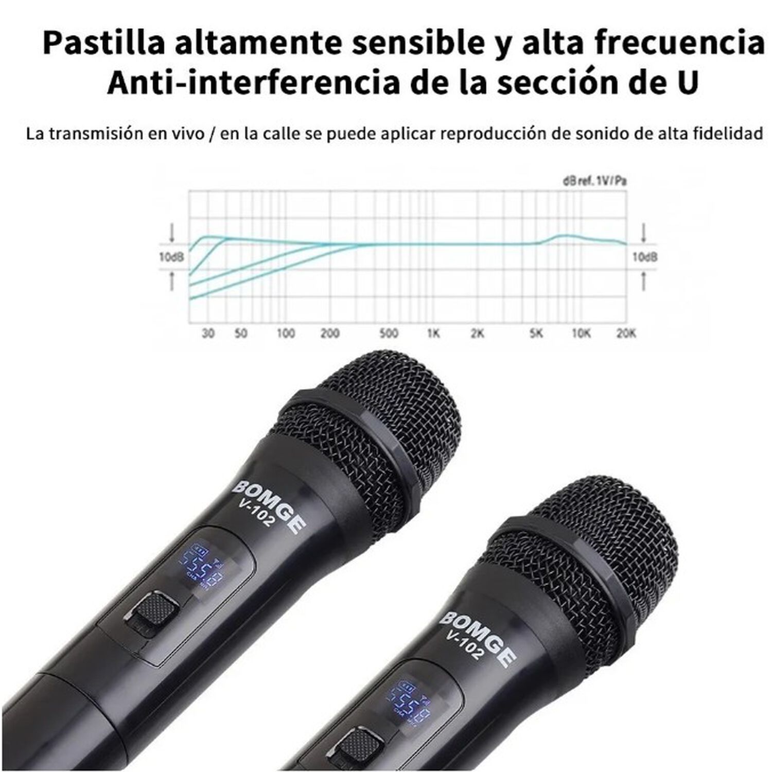 Micr&oacute;fono Inal&aacute;mbrico Con Receptor Vhf image number 2.0