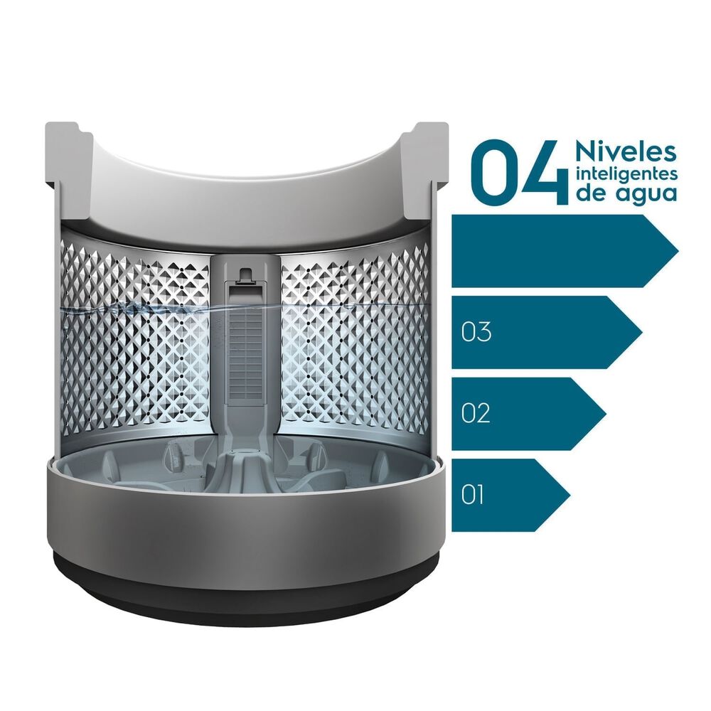 Lavadora Automática 12kg Carga Superior Premium Care 12sz image number 6.0