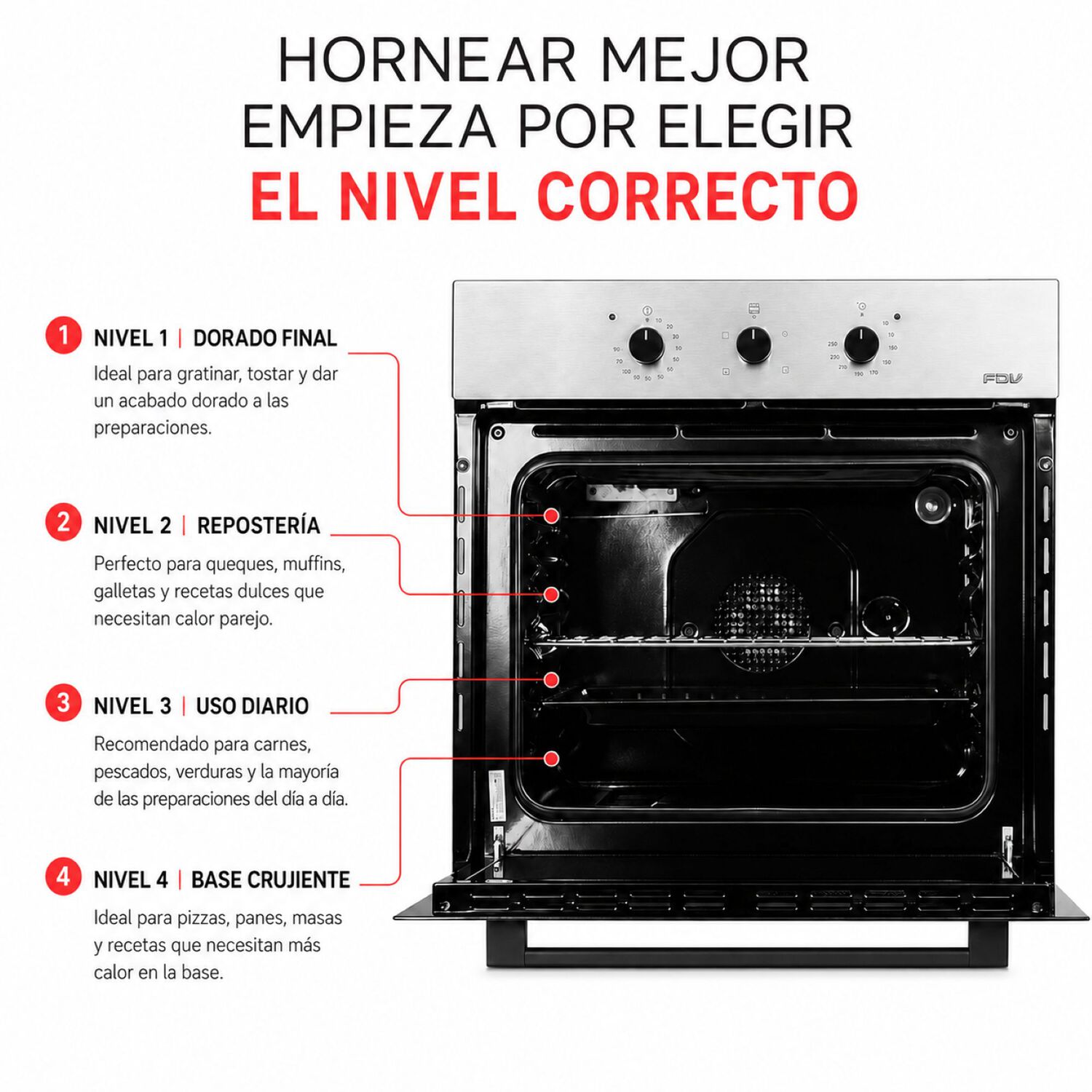 Horno Empotrado Design 60 Lts Fdv image number 3.0