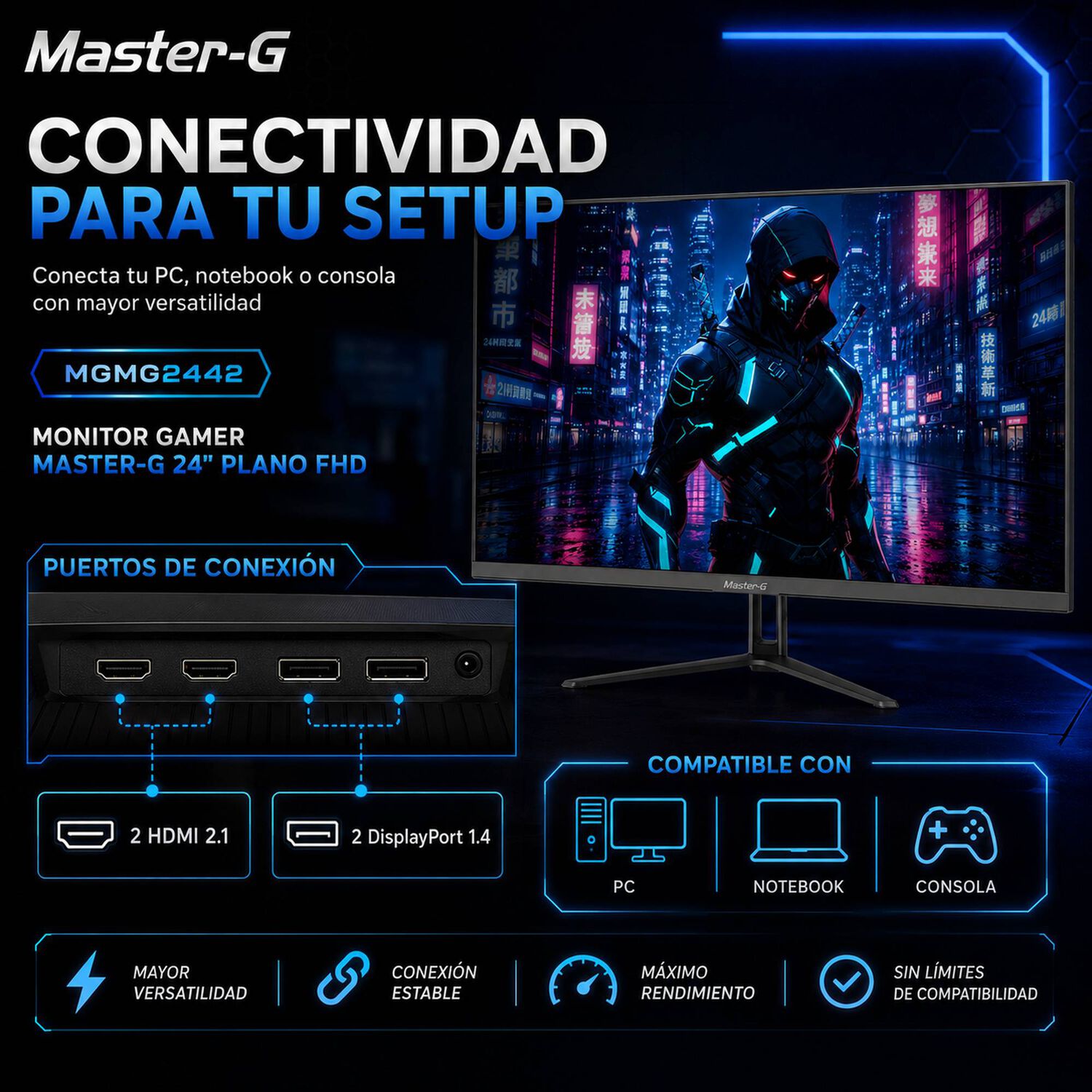 Monitor Gamer 24" Fhd Ips Hdr 180hz 1ms Mgmg2442 Master-g image number 4.0