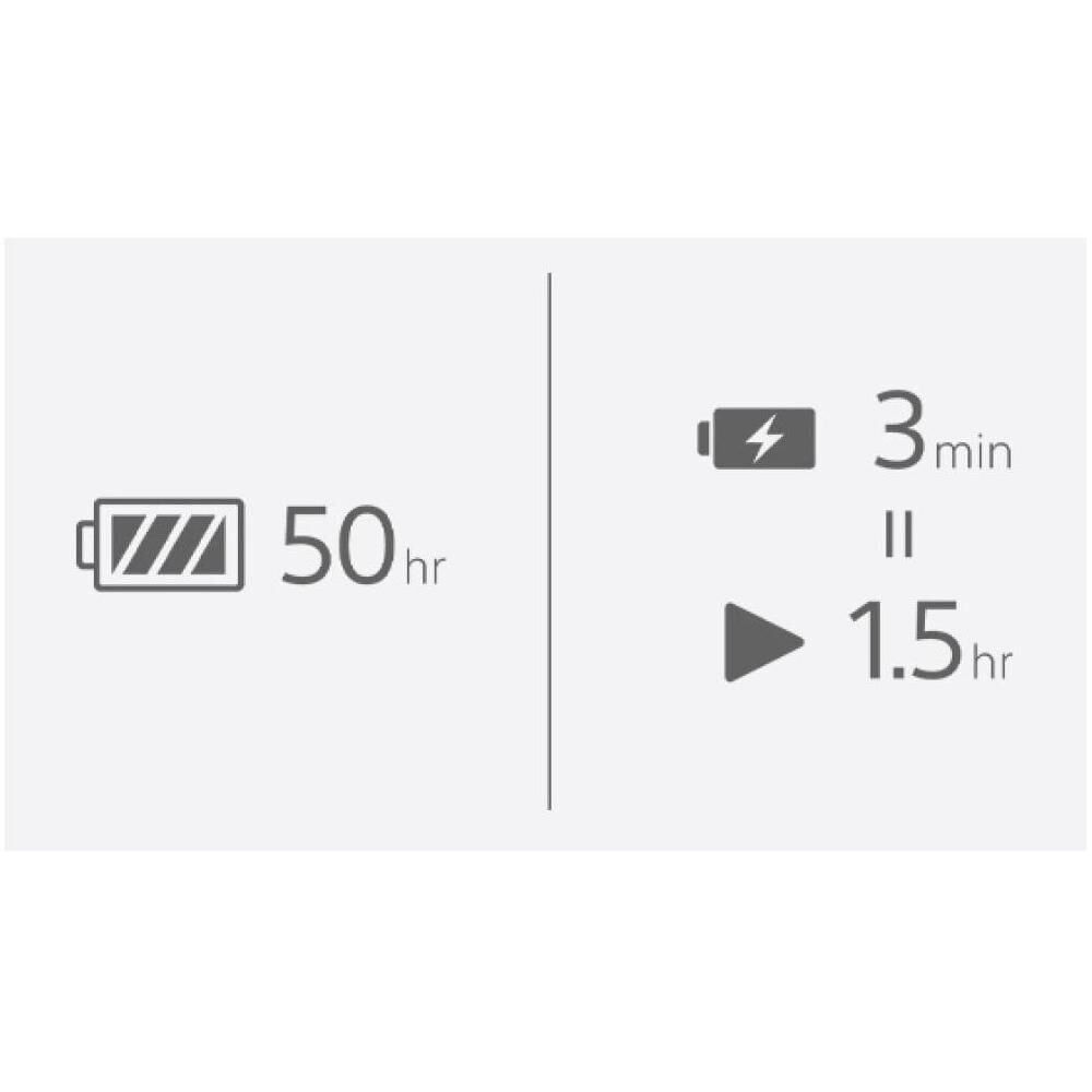 Aud&iacute;fonos Bluetooth Sony Wh-ch520 image number 2.0