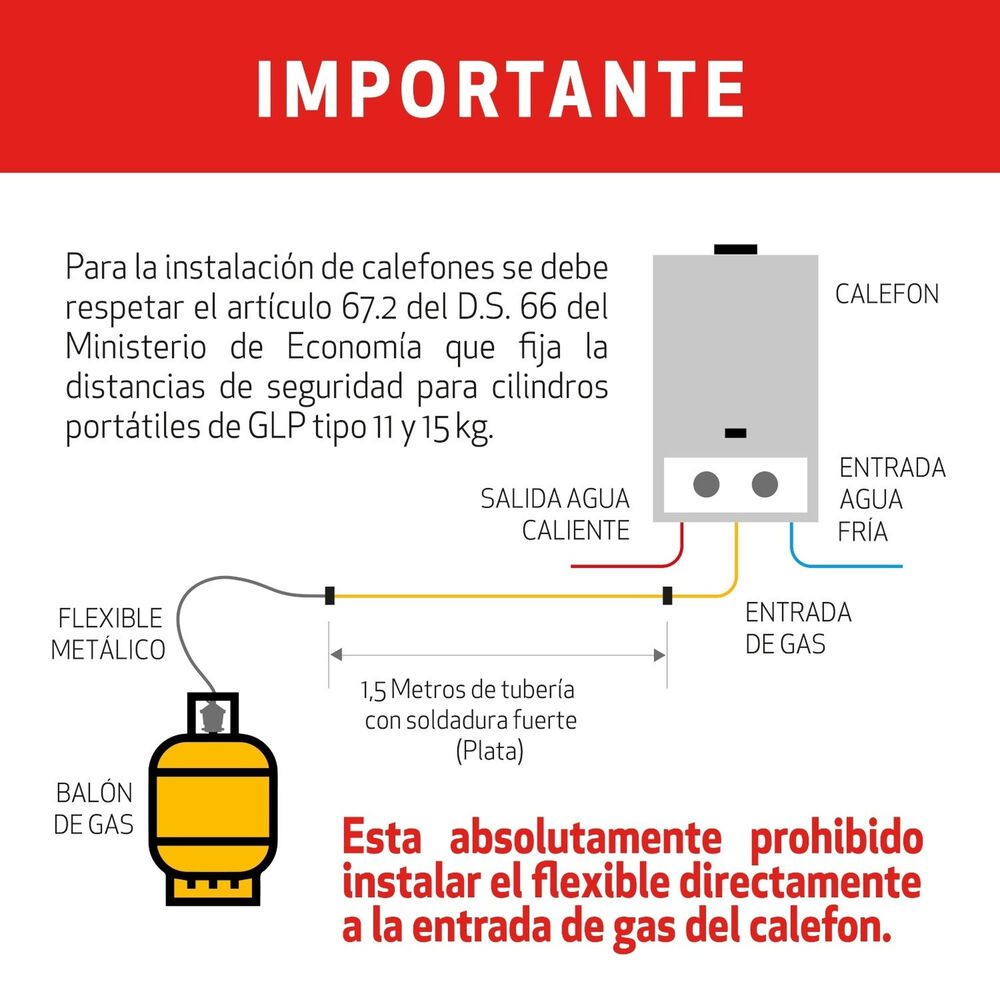 Regulador De Gas Licuado + Flexible 3/8’’ A 1/2‘’ Splendid image number 4.0