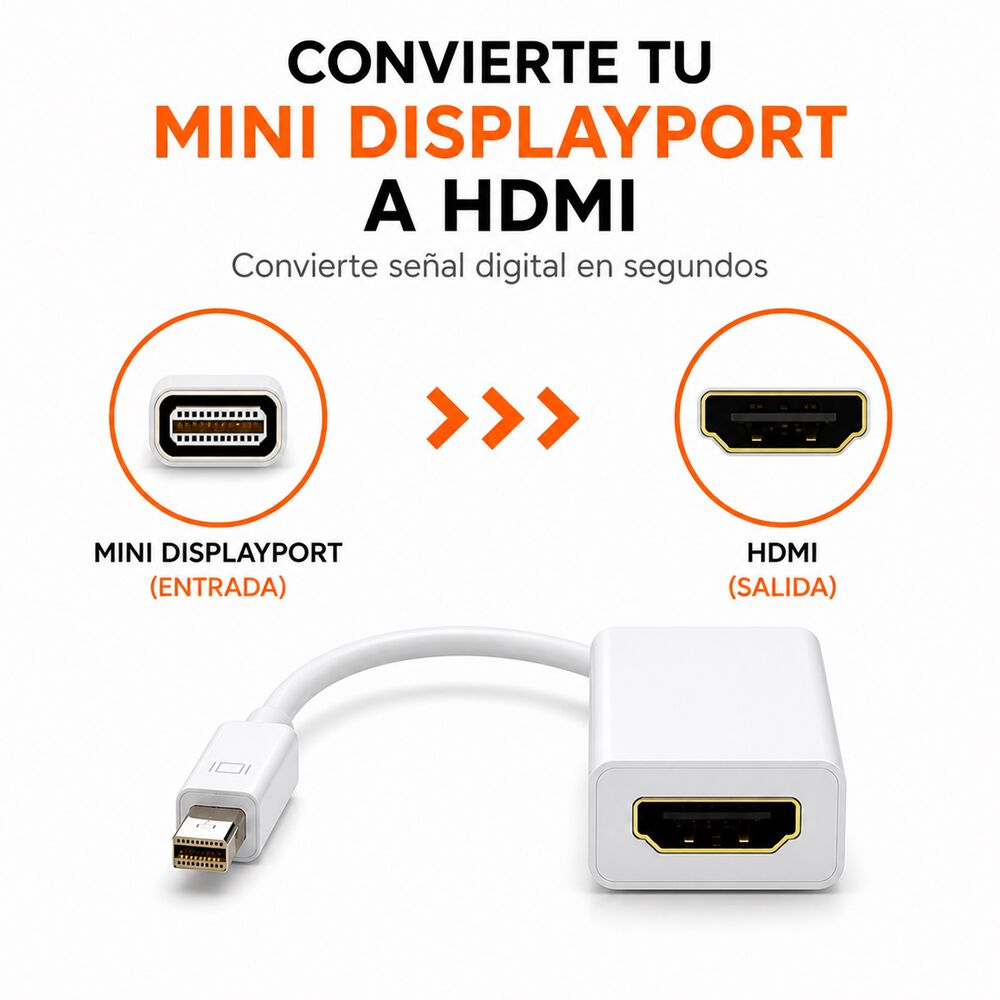 Adaptador Mini Dp A Hdmi Para Macbook Pro Air 1080p image number 1.0