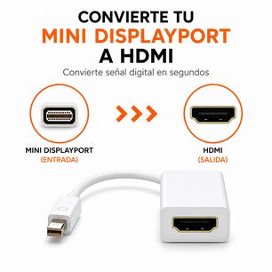 Adaptador Mini Dp A Hdmi Para Macbook Pro Air 1080p