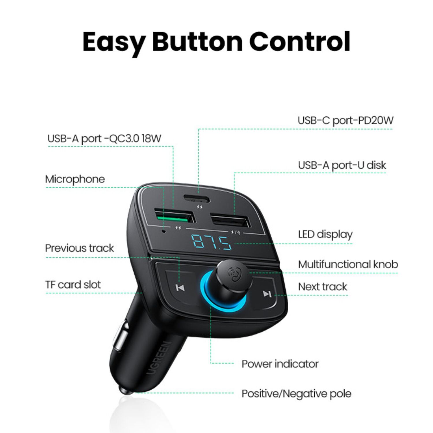 Transmisor De Audio Fm Bluetooth 5.0 Automovil 2usb-a/1usb-c 36a+slot Microsd Ugreen Cd229 image number 3.0
