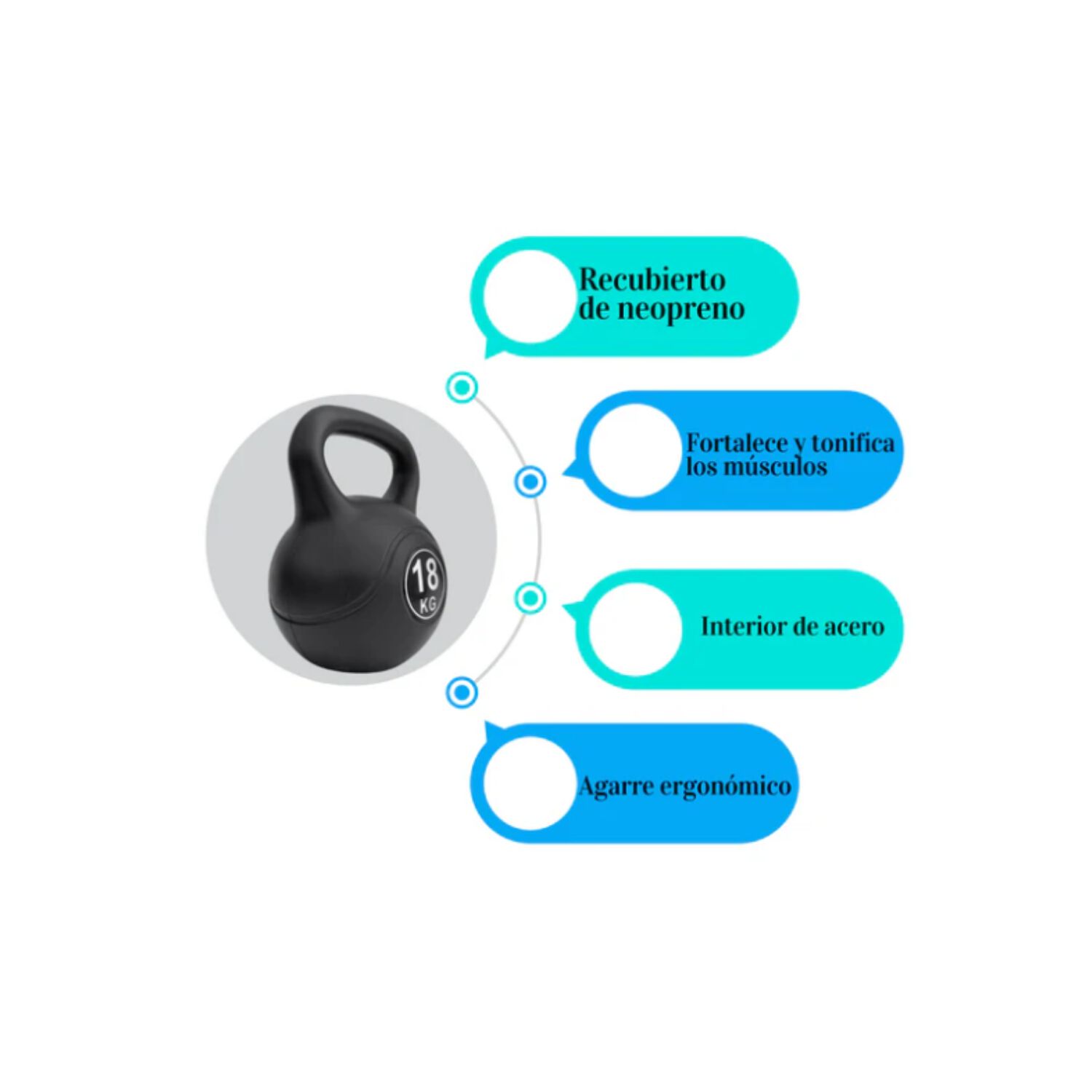 Pesa Rusa 18 Kg Kettlebell Mancuerna Entrenamiento Fitness image number 2.0