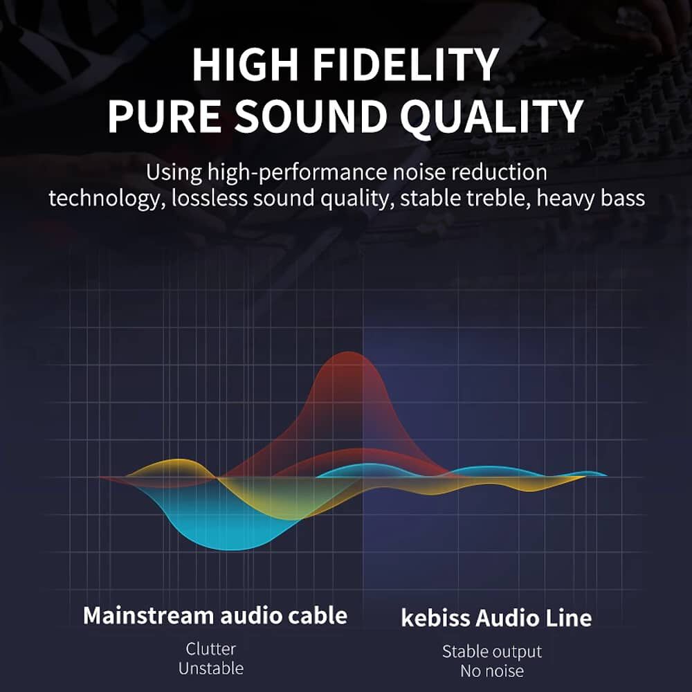 Cable De Audio Premium 1x1 Jack 3.5mm Acordonado 3mt image number 4.0