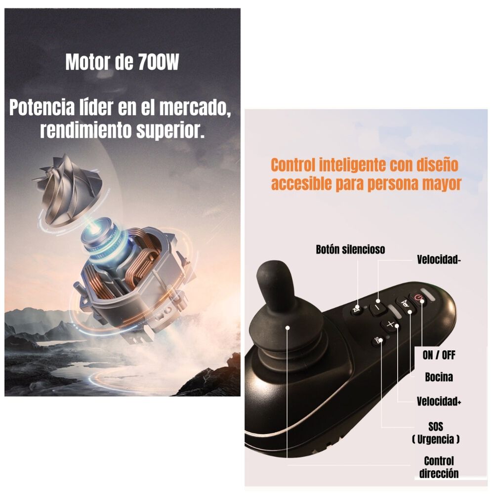 Silla De Ruedas El&eacute;ctrica Plegable 700w 18km Edi Lubabycas image number 1.0