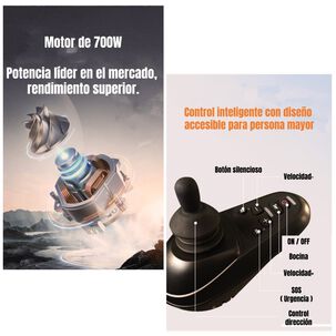 Silla De Ruedas El&eacute;ctrica Plegable 700w 18km Edi Lubabycas