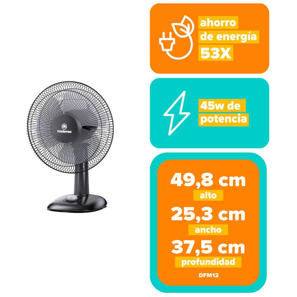 Ventilador Mademsa DFM12 image number 8.0