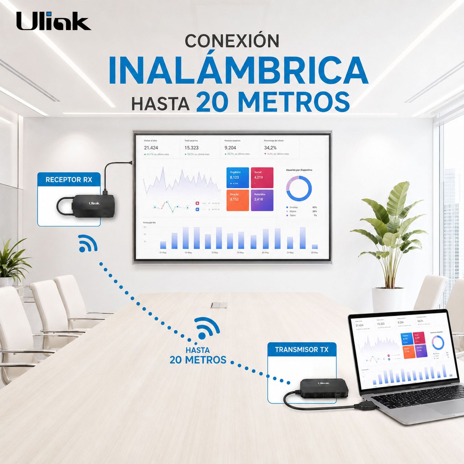 Transmisor Hdmi Inal&aacute;mbrico Profesional 1080p High Speed 20m image number 7.0