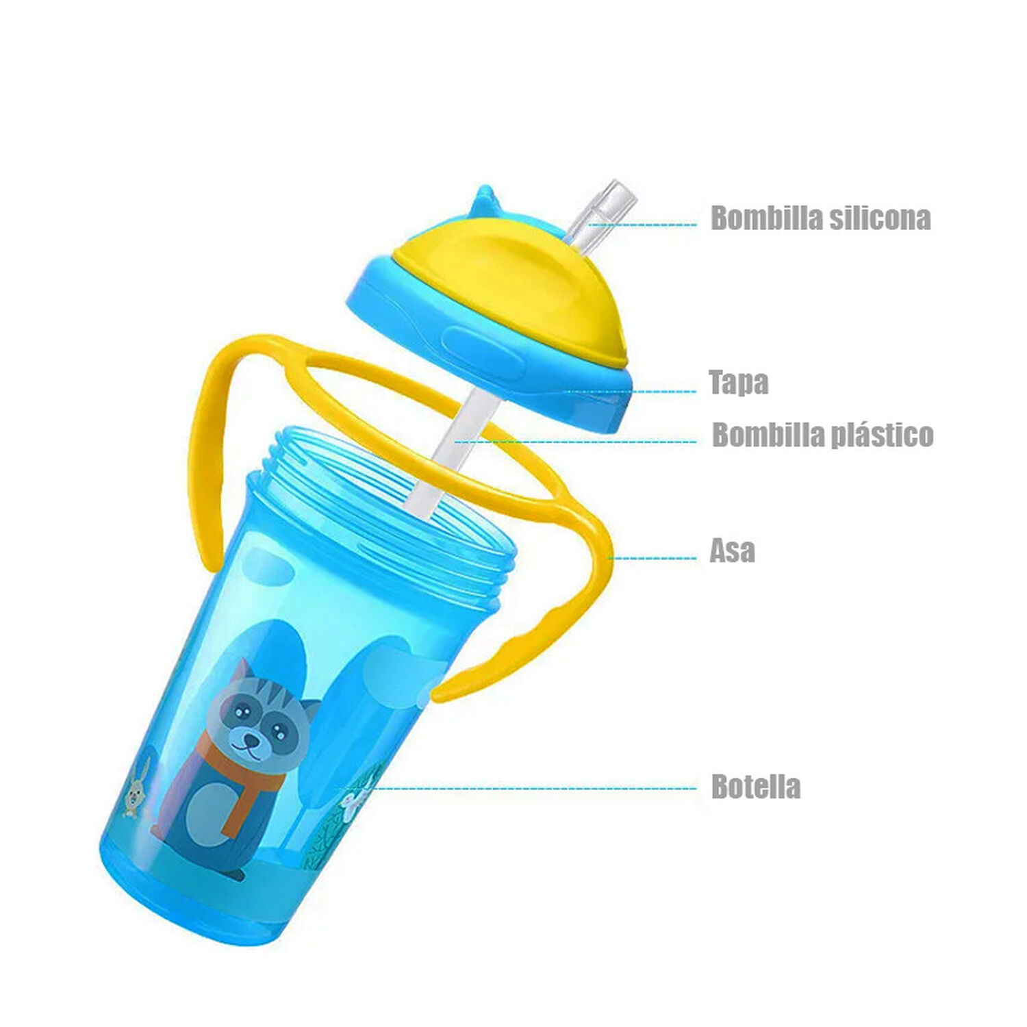 Botella Agua Entrenamiento Antiderrame Bombilla Para Ni&ntilde;os image number 4.0