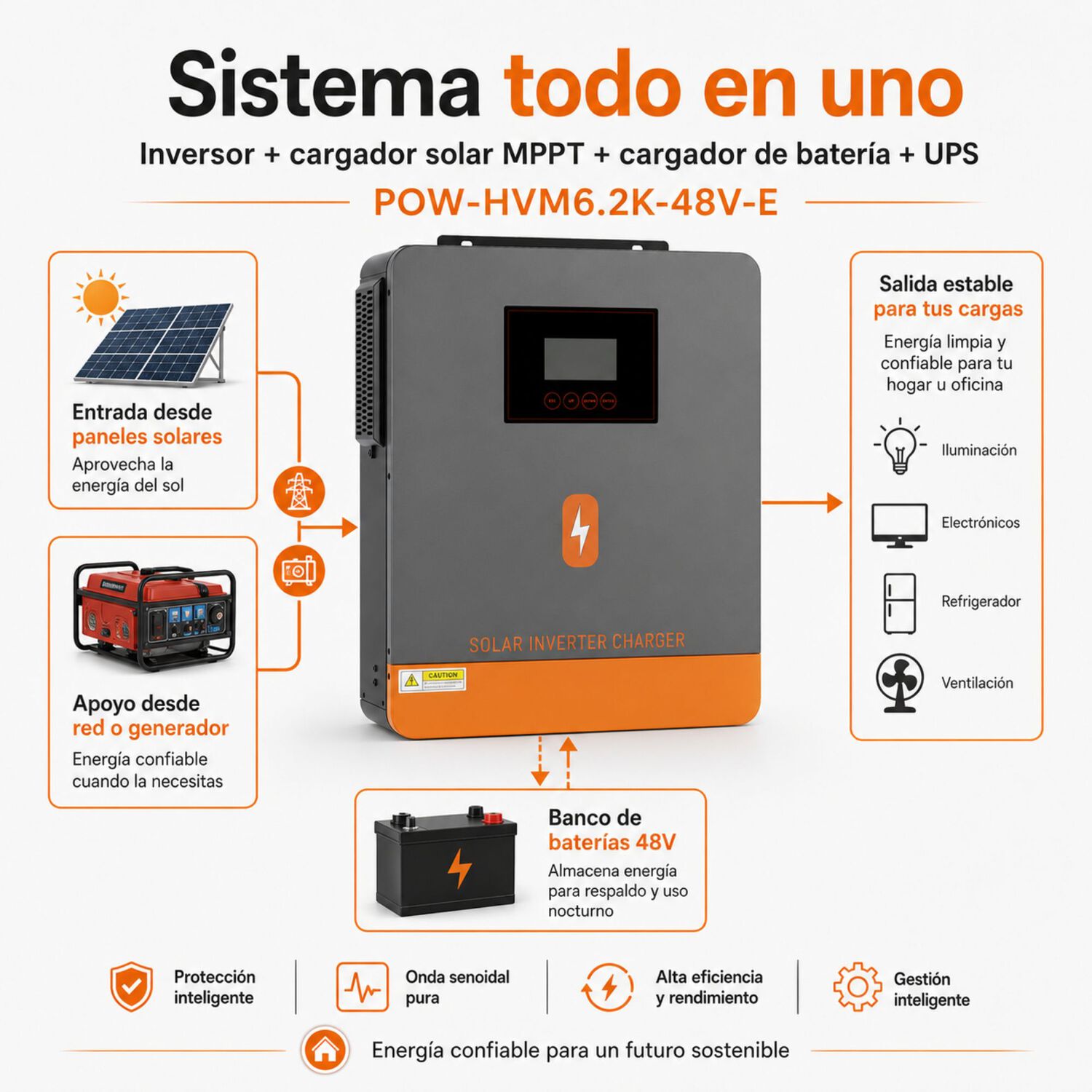 Inversor Solar H&iacute;brido Powmr 6200w 48v Funciona Sin Bater&iacute;as image number 2.0
