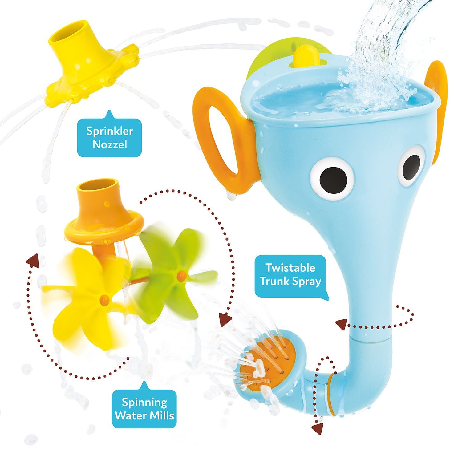 Juego De Ba&ntilde;o Elefante Embudo Celeste Infantil Beb&eacute; Ni&ntilde;o Ni&ntilde;a Tina Yookidoo image number 3.0