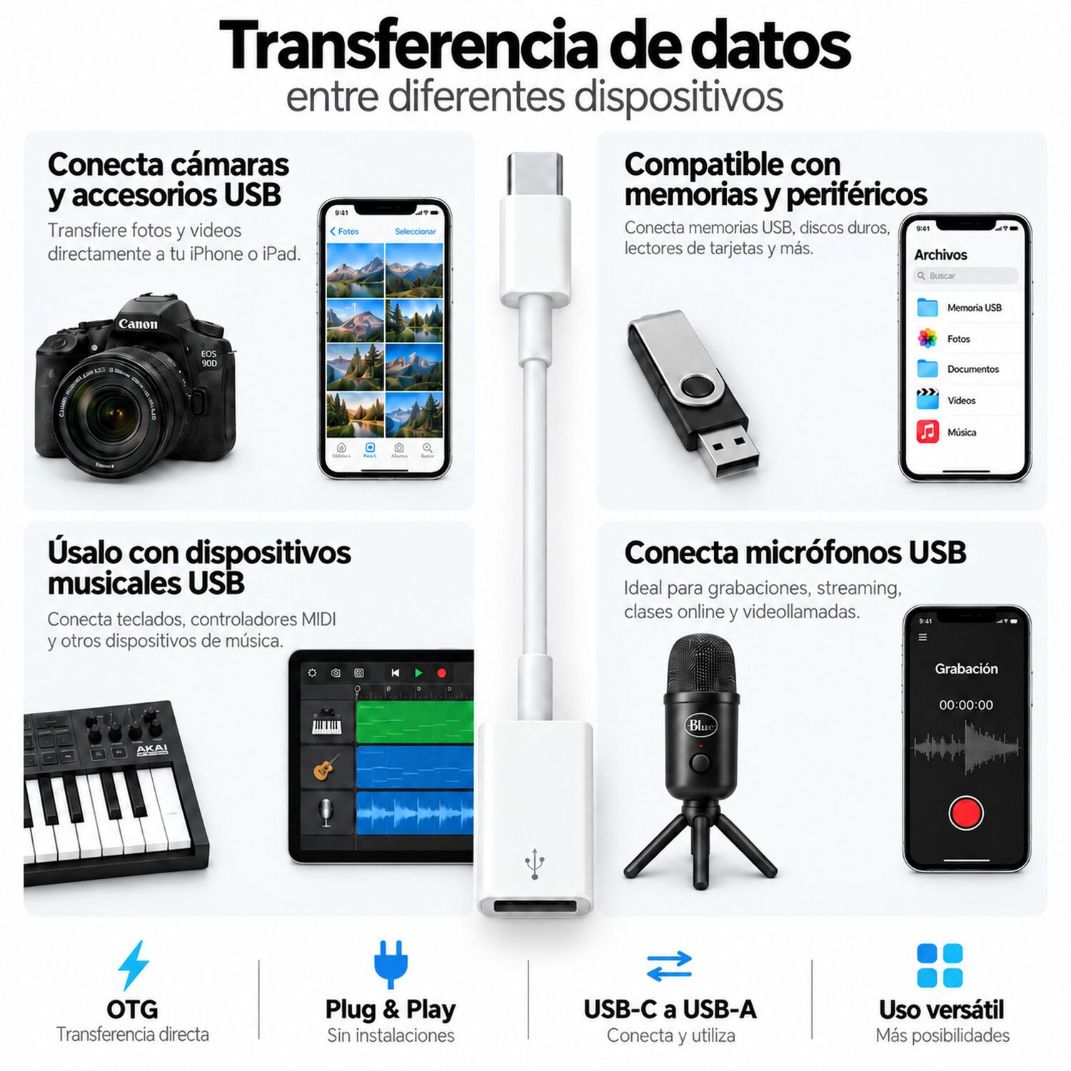 Adaptador Apple Mj1m2am Usb-c A Usb-a Blanco image number 4.0