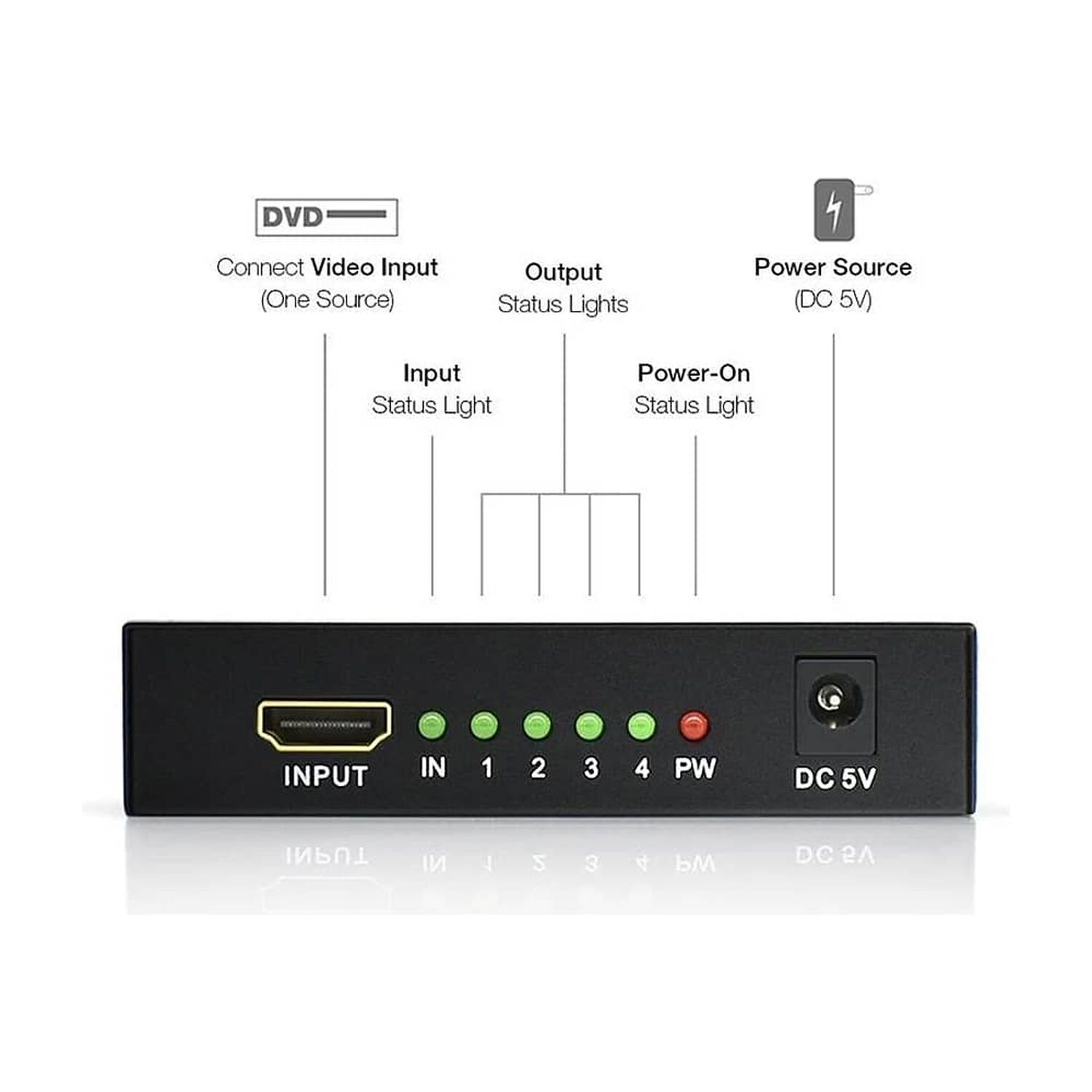 Spliter Hdmi 4k 3d High Speed Pro De 4 Salidas Sin Lag Hd04 image number 5.0