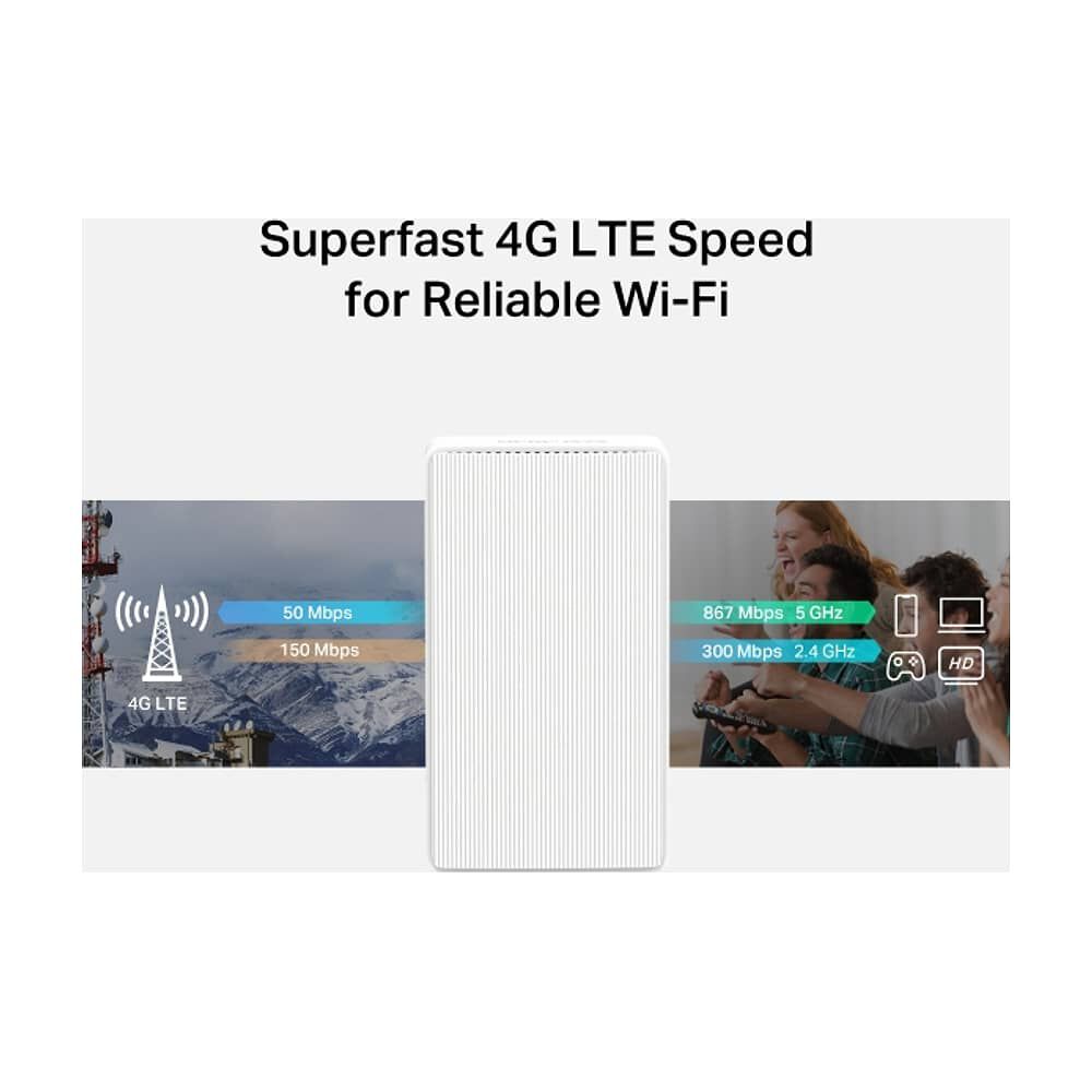 Router Inal&aacute;mbrico Ac1200 De Doble Banda 4g Lte image number 3.0