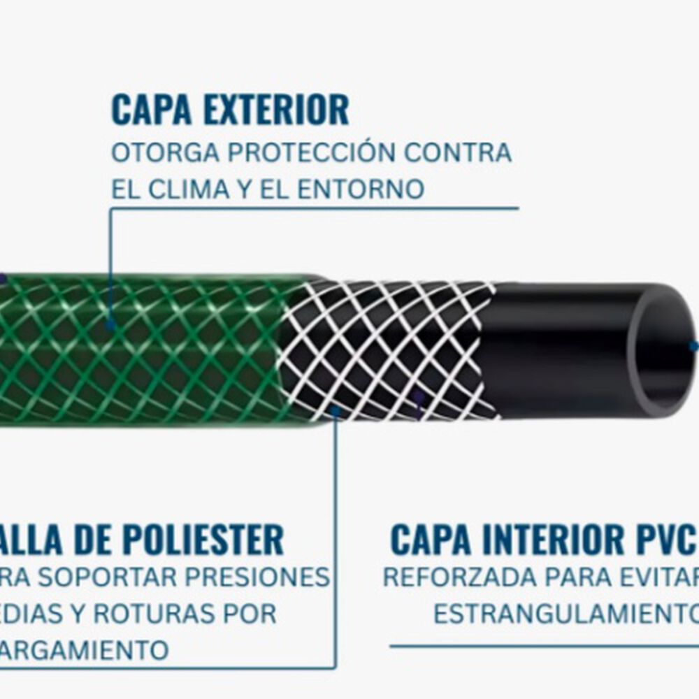 Manguera Reforzada 1/2 Pulgada 20 Mts Mas Pistola Y Acoples image number 3.0