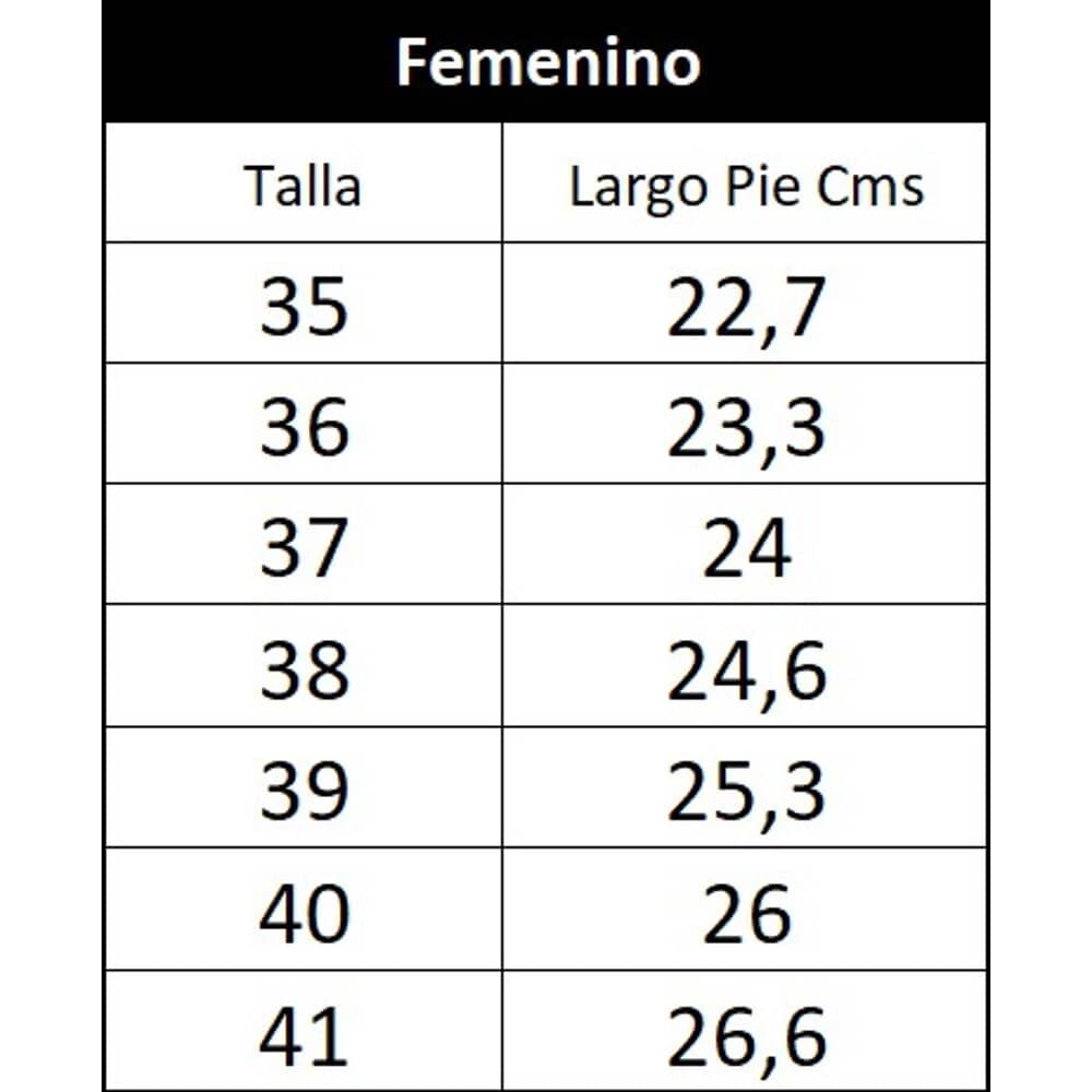 Zapatilla Abril Azul Alquimia image number 4.0