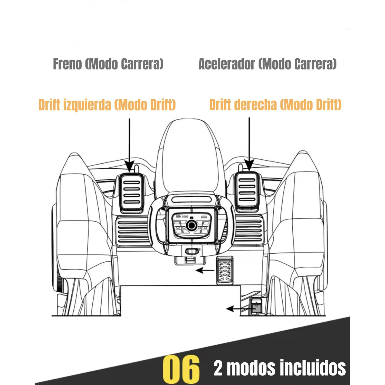 Go Kart Auto El&eacute;ctrico 12v7ah Con Control Rojo X2 Lubabycas image number 5.0