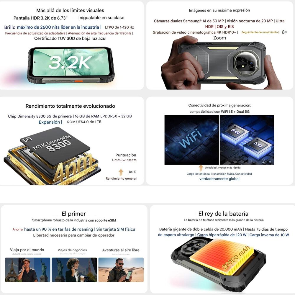 Blackview Xplore 2 - Celular Satelital 5g 20000mah 12+256gb image number 4.0