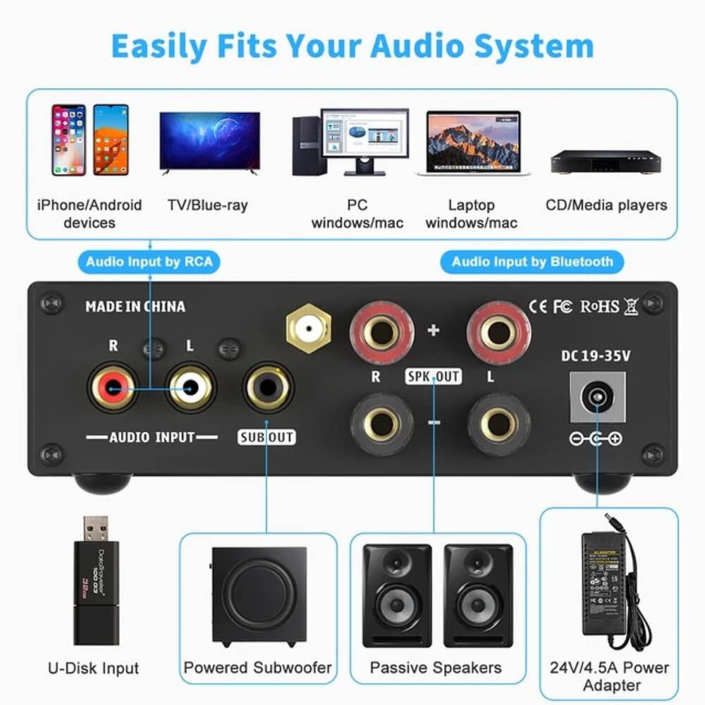 Amplificador Est&eacute;reo Bluetooth Fosi Audio Bl20c image number 3.0