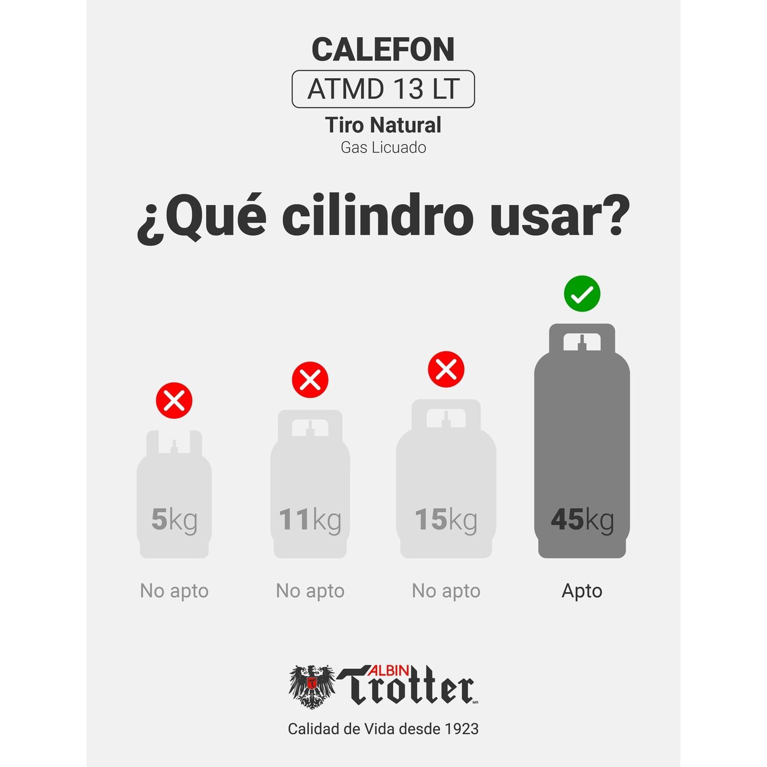 Calefont Albin Trotter 13 Litros Tiro Natural Gas Licuado image number 3.0