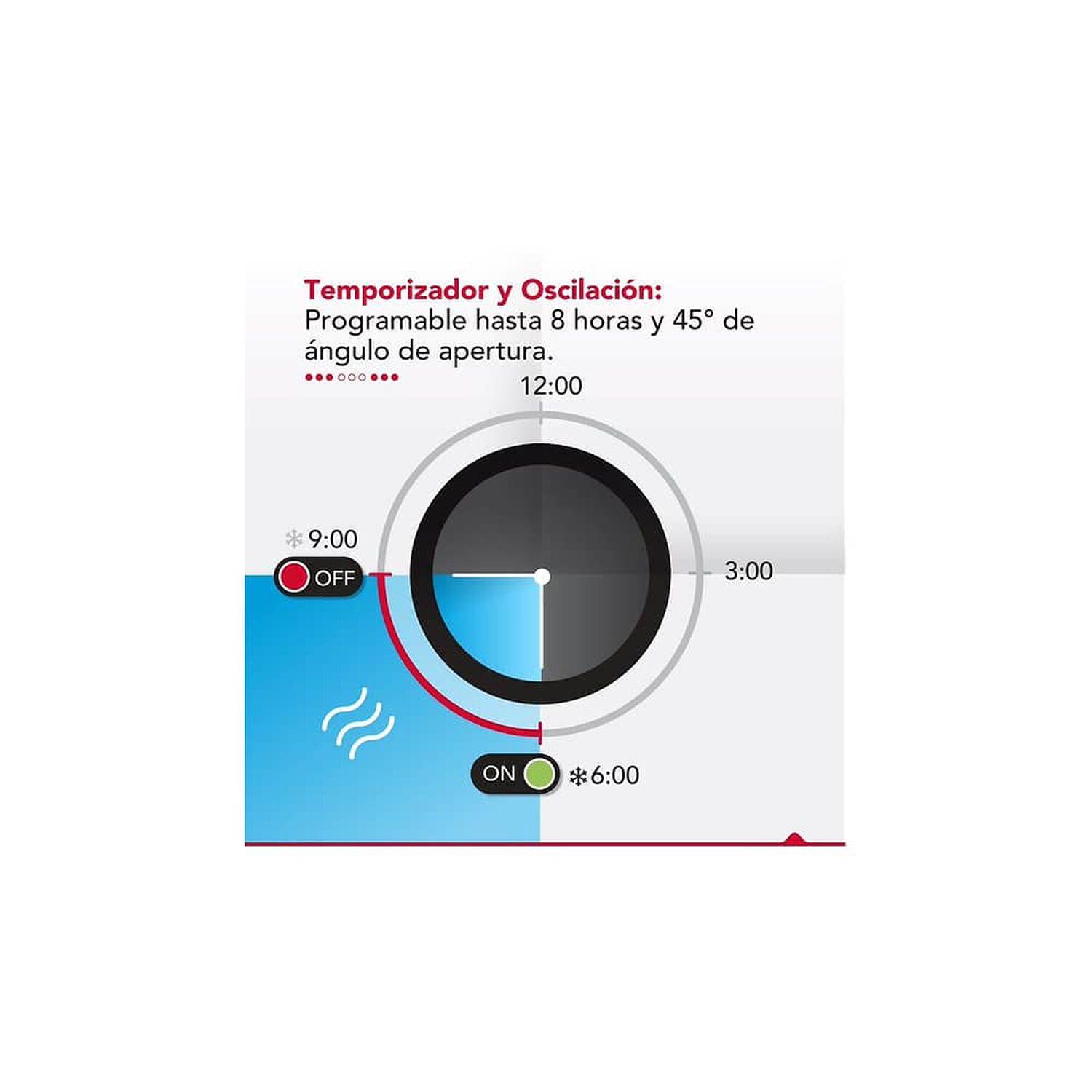Enfriador Sin Aspas 2.5l Thor Compact Air Cyclone image number 2.0