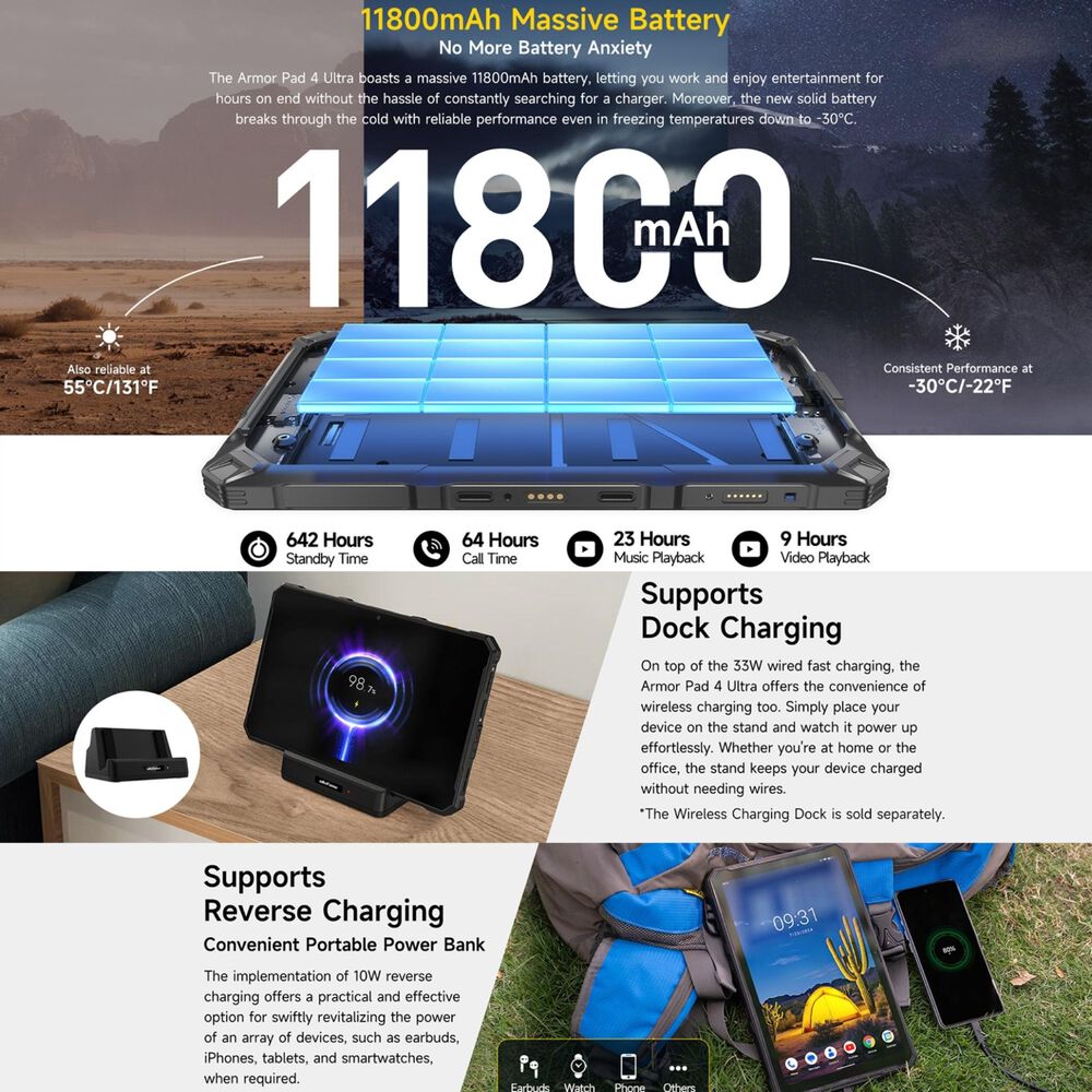 Ulefone Armor Pad 4 Ultra Con Cámara Térmica - Tablet Rugged 10.36" 5g, 8gb Ram, 256gb image number 5.0