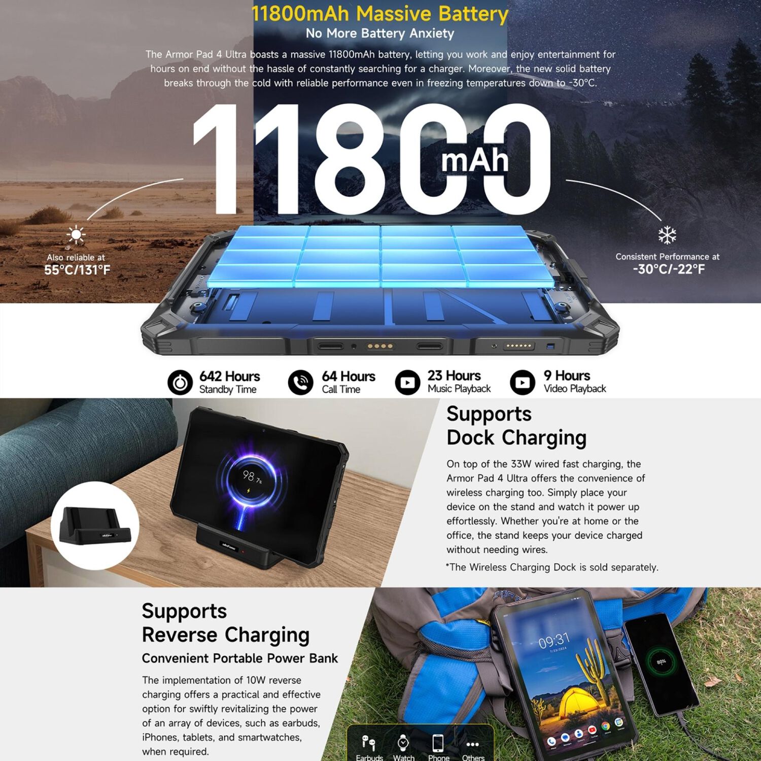 Ulefone Armor Pad 4 Ultra Con C&aacute;mara T&eacute;rmica - Tablet Rugged 10.36" 5g, 8gb Ram, 256gb image number 5.0