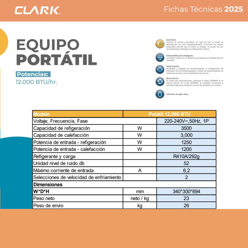 Equipo Aire Acondicionado Port&aacute;til 12.000 Btu/hr, 220v image number 4.0