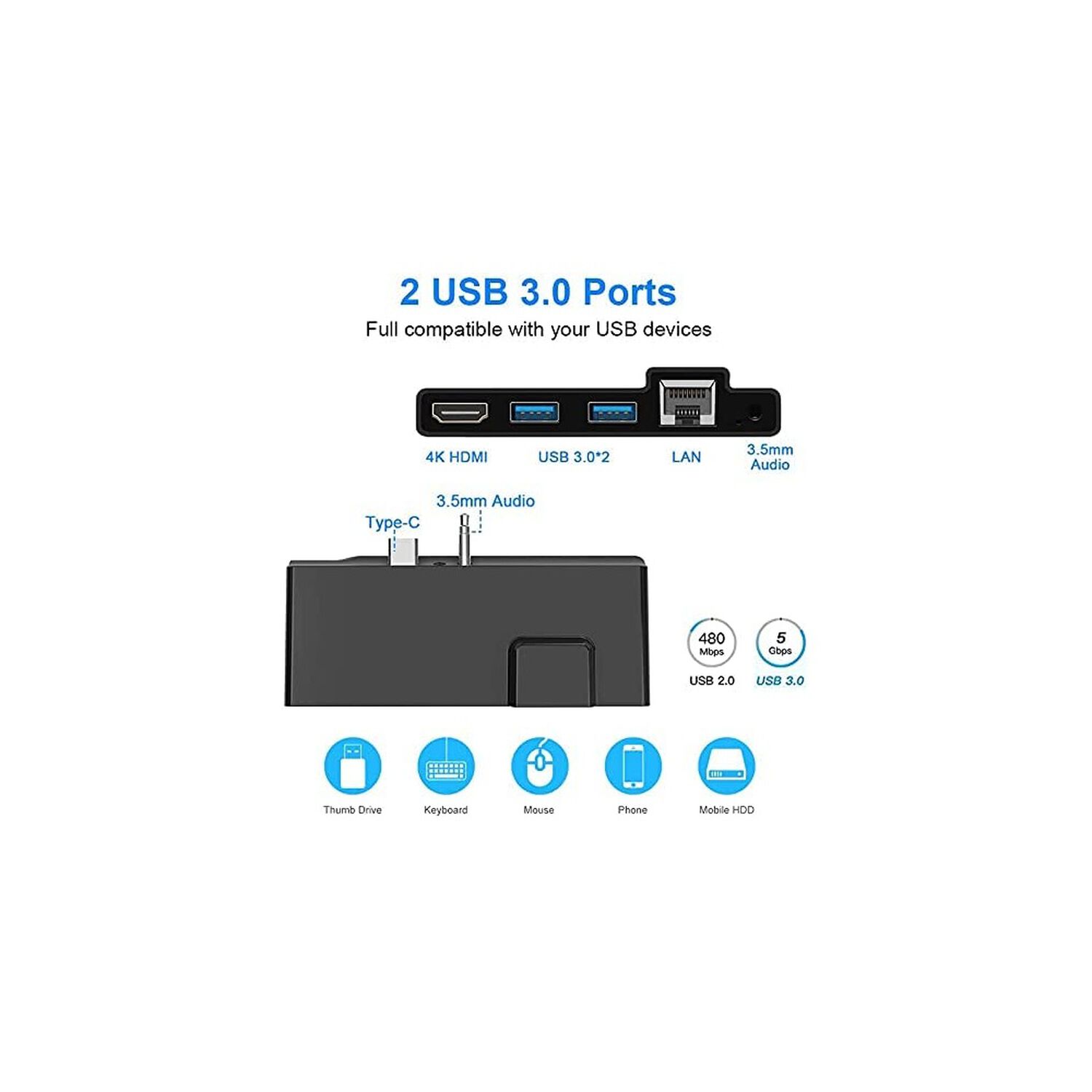 Surface Go Docking Station, 5 In 1 Surface Go Docking Station Usb C Hub Hdmi Adapter With 1000m Rj45 Ethernet,4k Hdmi, 2 Usb 3.0 Ports,audio/microphon image number 1.0