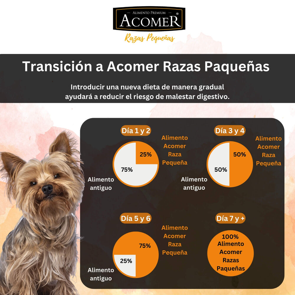 Alimento Para Perro Adulto Raza Peque&ntilde;a Acomer 10kg image number 4.0