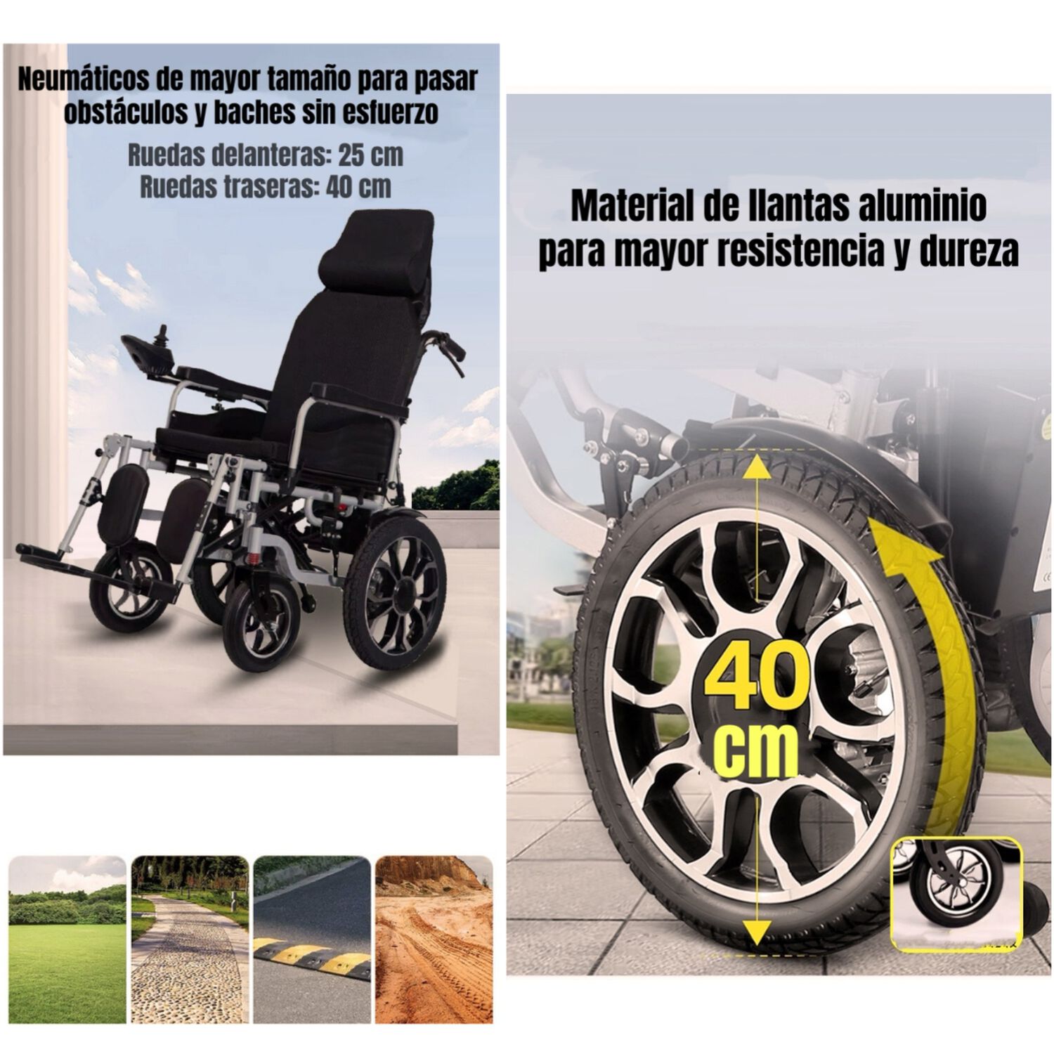 Silla De Ruedas El&eacute;ctrica 700w 18km Plegable Alto Lubabycas image number 3.0