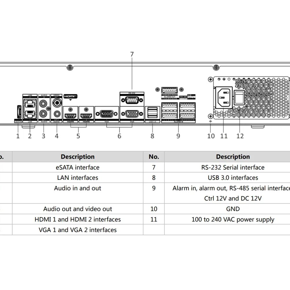 Nvr Hikvision De 64ch Raid 4k H.265+hdmi/ Vga Ethernet 2u image number 2.0