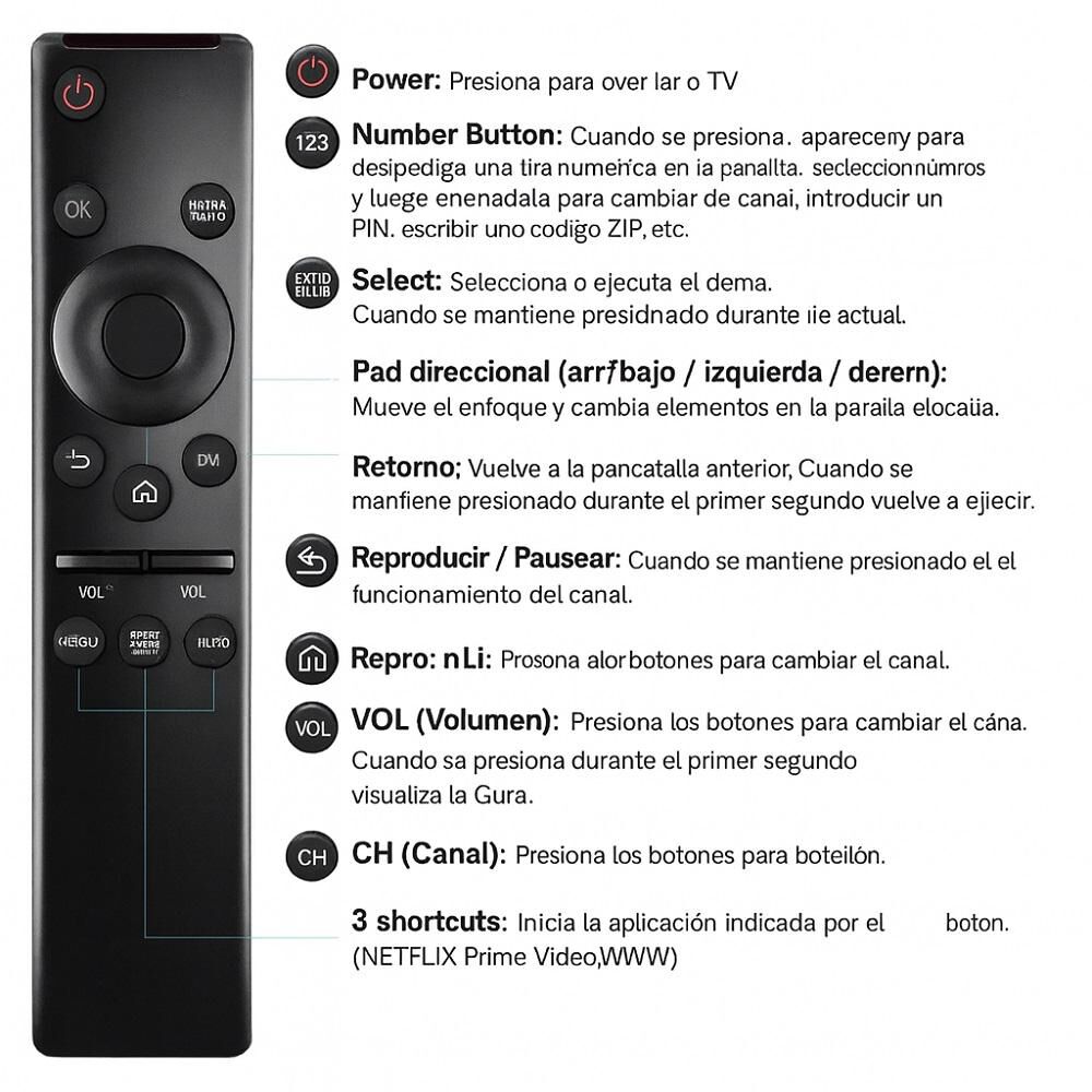 Control Generico Compatible Para Samsung Smart Uhd Tv 4k image number 6.0