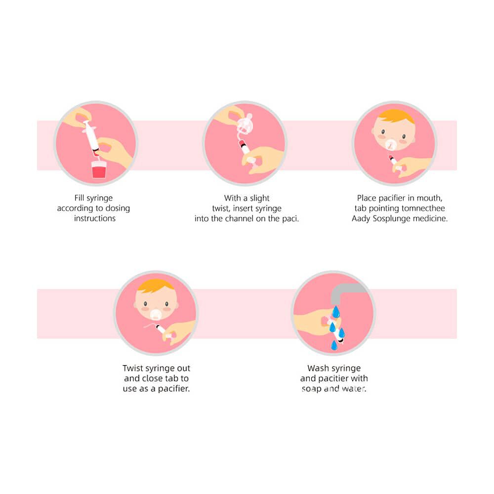 Dosificador De Medicamentos Jeringa Mamadera Chupete Bebe image number 2.0