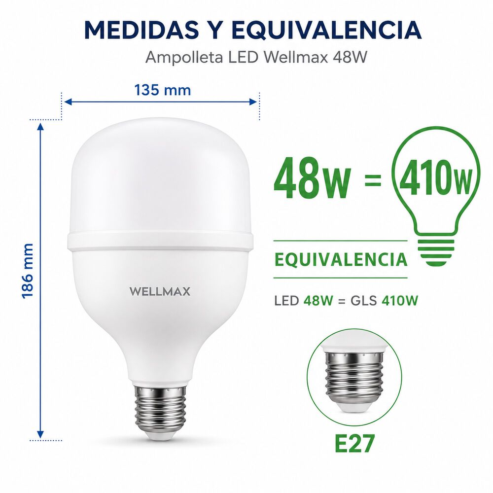 Ampolleta Led Hammer 48w Luz Fria E27 Con Chip Led Samsung image number 4.0