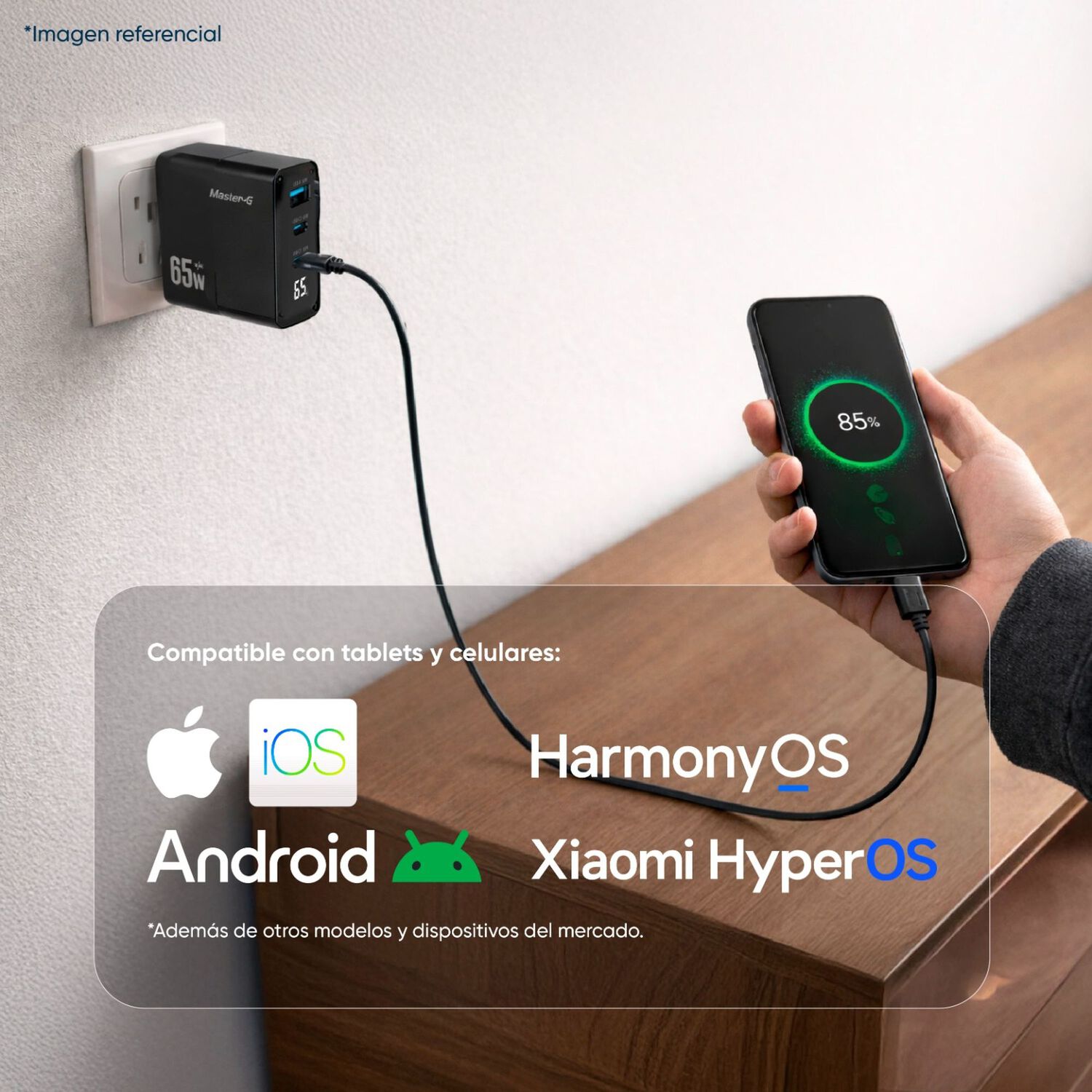 Cargador Port&aacute;til Carga R&aacute;pida 65w + Cable Usb-c Master-g image number 3.0