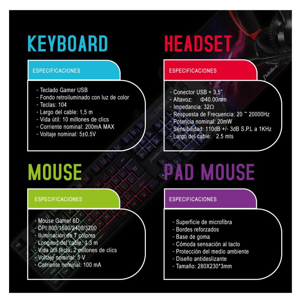 Combo Gamer Mouse + Teclado + Mouse Pad + Audífonos  Fiddler FD-IMC406 4 en 1 image number 6.0