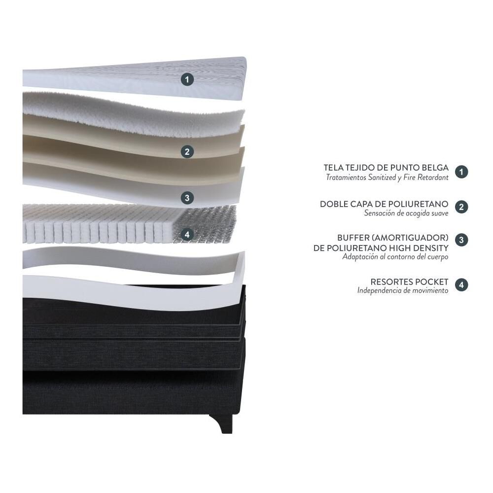 Colchon&nbsp;Rosen Tempo&nbsp;/ 1.5 Plazas / 200 Cm x 105 Cm image number 3.0