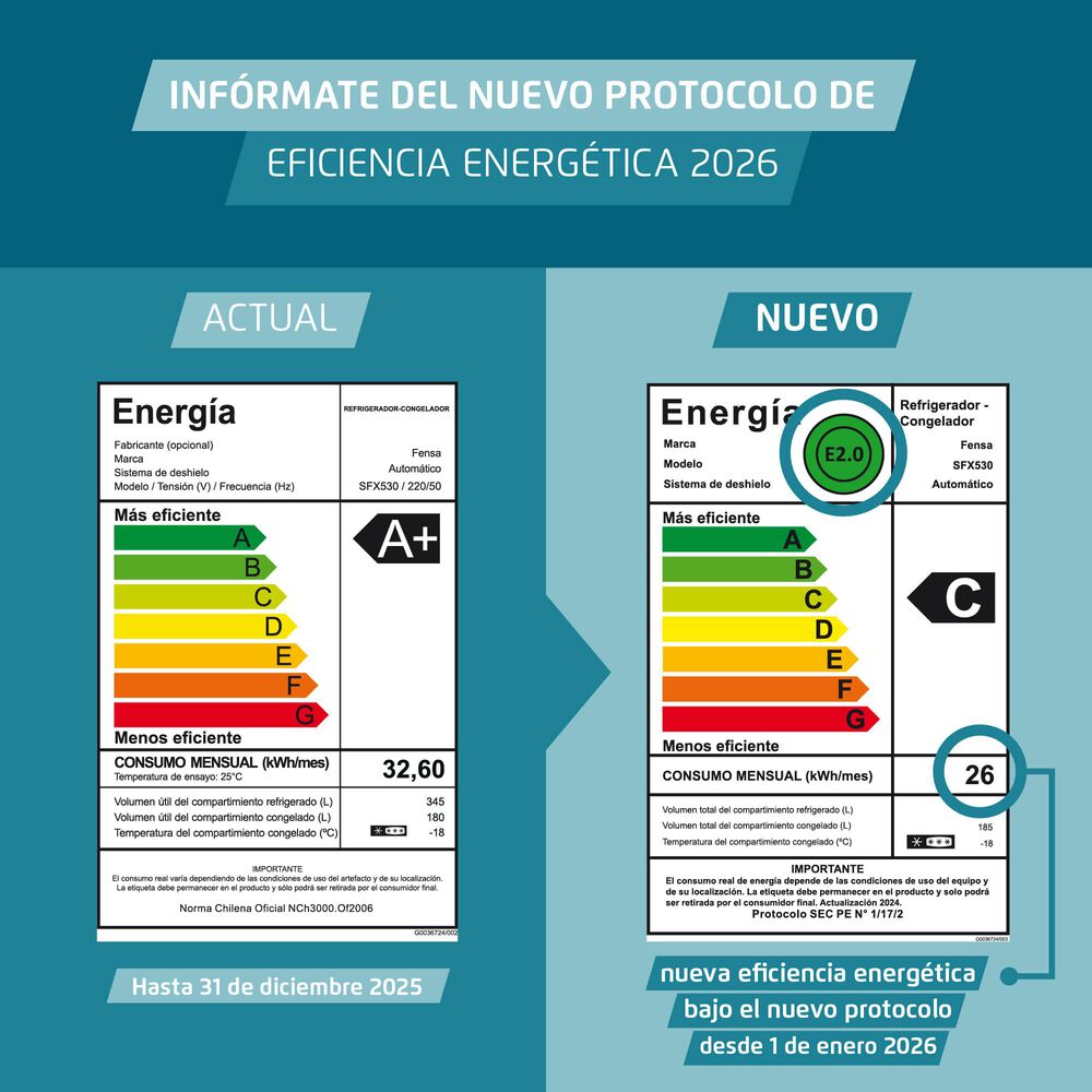 Refrigerador Fensa 529l No Frost Side By Side Sfx530 Inox image number 13.0