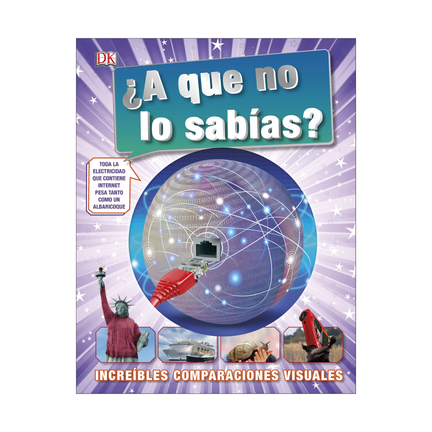 A Que No Lo Sabías?
