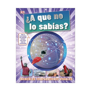 A Que No Lo Sab&iacute;as?