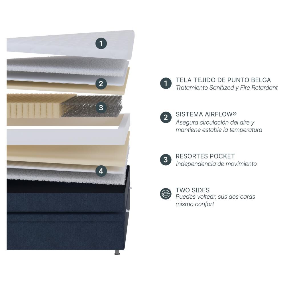 Bed Boxet Rosen Upline / 1.5 Plazas / Base Normal + Set De Maderas Dolce image number 3.0