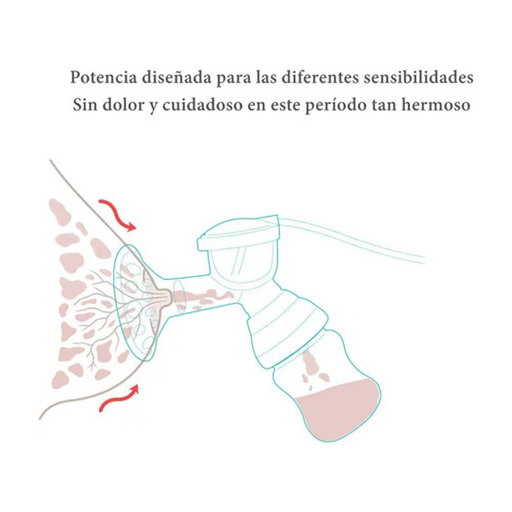 Extractor De Leche El&eacute;ctrico 9 Niveles Inalambrico Lubabycas image number 2.0