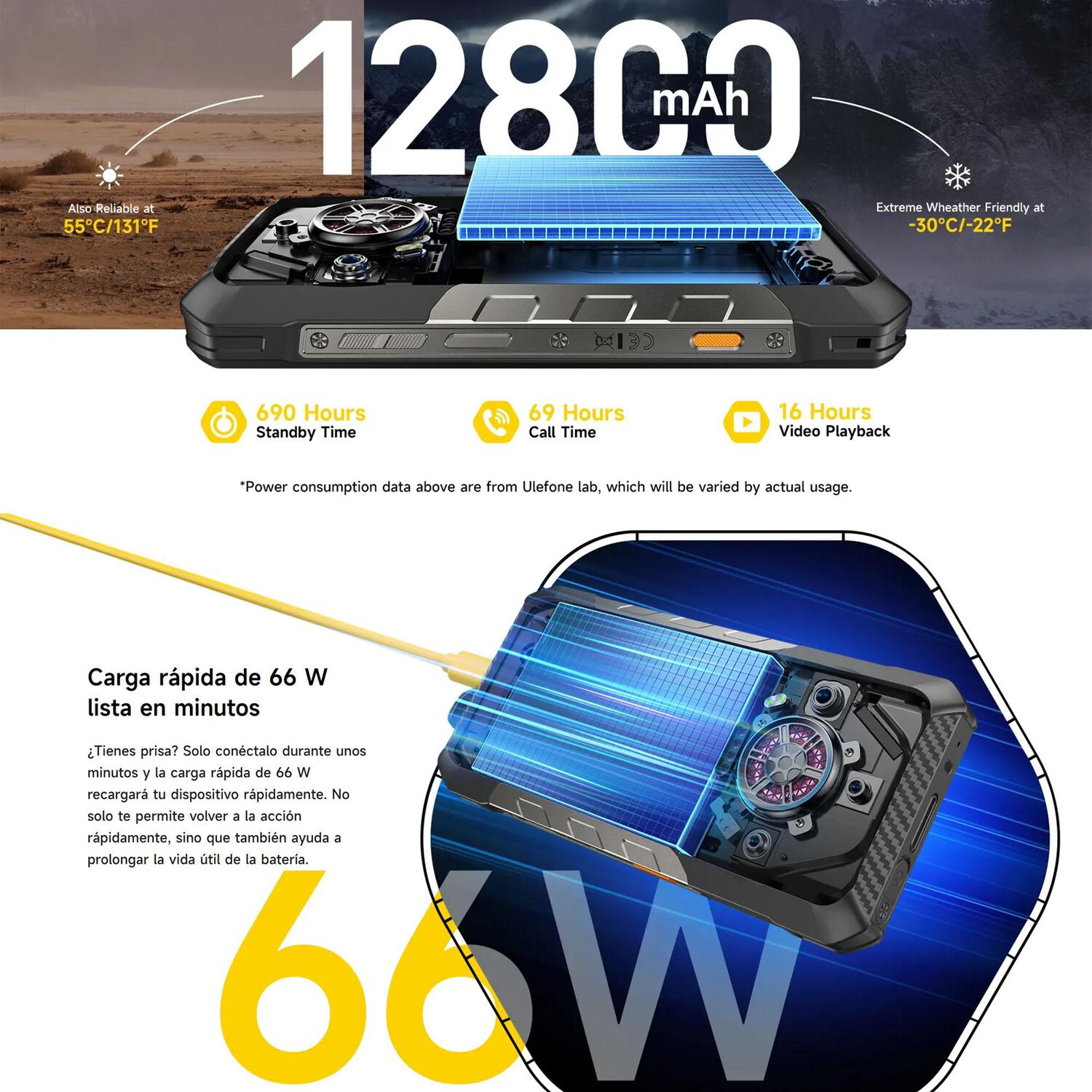Ulefone Armor 30 Pro - Smartphone 5g Resistente Con Doble Pantalla image number 9.0