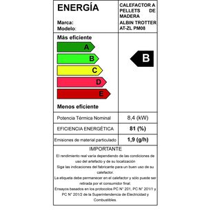 Estufa A Pellet Albin Trotter Ecoflame 8