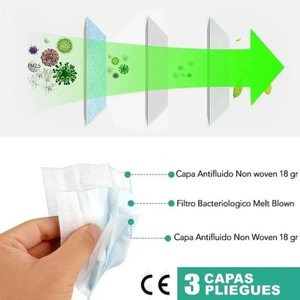 Mascarillas 3 Pliegues Caja 50 Unidades image number 2.0