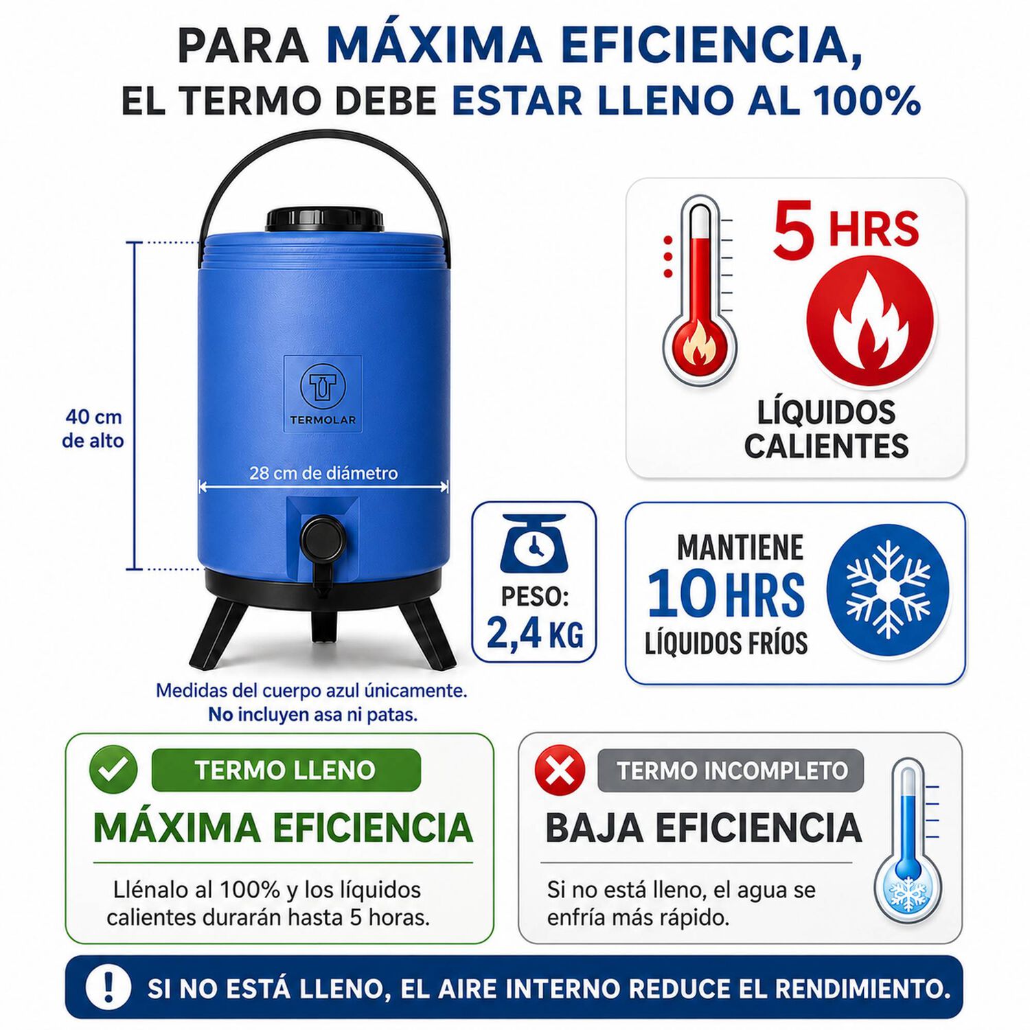 Maxi Termo De 15 Litros Termolar De Alta Eficiencia - Azul image number 3.0